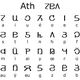 Image for article titled 13 Alien Languages You Can Actually Read